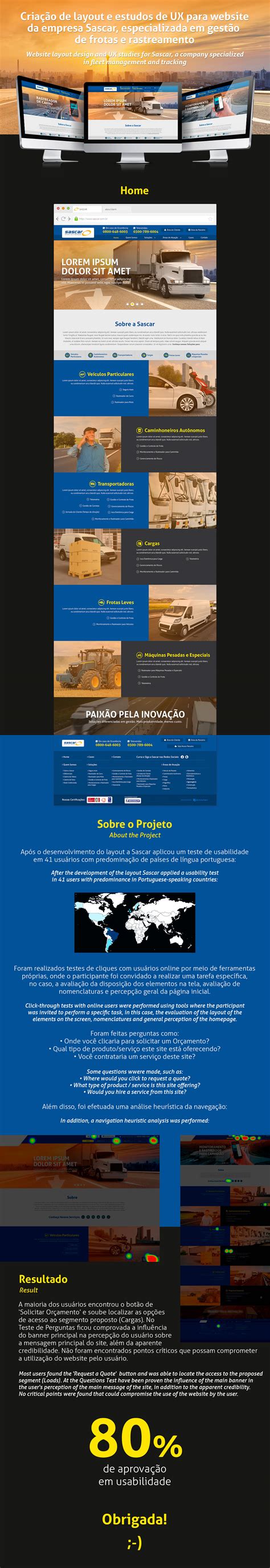 Sascar Website.